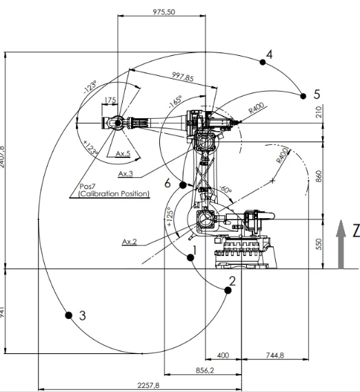 Dimensions et Schéma de l'enveloppe de travail du Robot NJ60_2_2