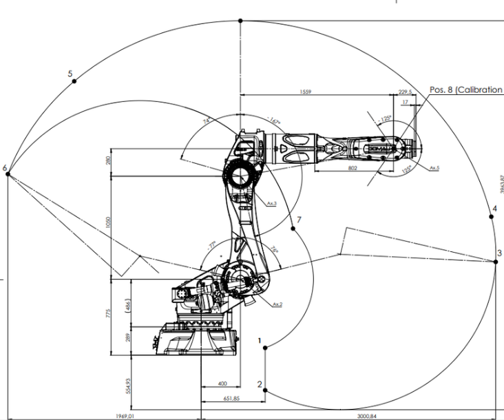 Plan d'enveloppe de travail et dynamique du modèle NJ170-3.0
